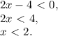 2x-4\ \textless \ 0,\\2x\ \textless \ 4,\\x\ \textless \ 2.