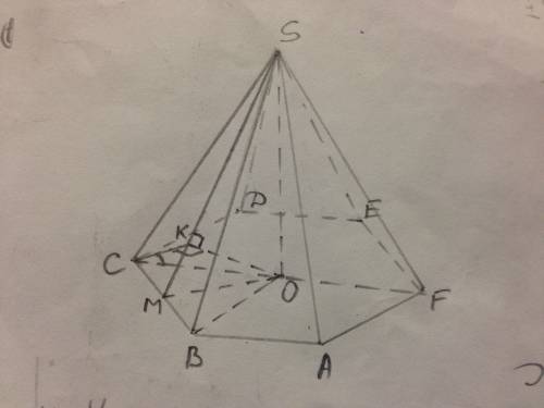 Вправильной шестиугольной пирамиде sabcdef, стороны основания которой равны 1, а боковые ребра равны