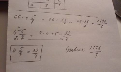 Как умножить 66 на 4 целых 5/7 ( если можно поподробней ) я