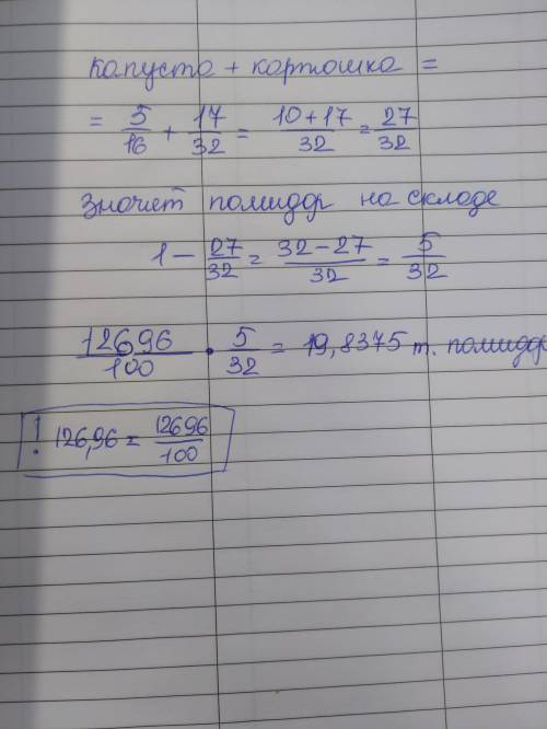 На складе было 126.96 т овощей из них 5/16 капуста, картофеля 17/32 частей а остальное помидоры скол