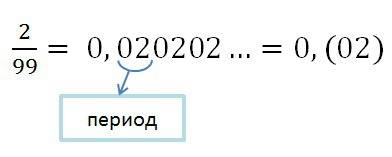 Обыкновенные дроби-1.3/4 1.2/3 42: 1.3/4-15,6+1.2/3