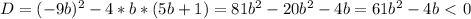 D = (-9b)^{2} - 4 * b * (5b+1)=81b^{2} - 20b^{2}-4b=61b^{2}-4b \ \textless \ 0