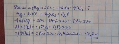Решить по вычеслить обьем водорода полученого при взаимодействии 20 г магния с хлоридной кислотой