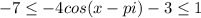 -7 \leq -4cos(x-pi) -3\leq 1