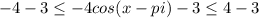 -4-3 \leq -4cos(x-pi)-3 \leq 4-3