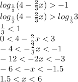 log_{\frac{1}{3}}(4-\frac{2}{3}x) -1\\log_{\frac{1}{3}}(4-\frac{2}{3}x) log_{\frac{1}{3}}3\\\frac{1}{3} < 1\\0