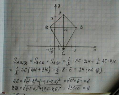 Найдите площадь четырехугольника с вершинами в точках a(2; 7,5), b(5; 4,5), c(2; 0,5) и d(-1; 4,5).​