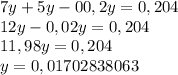 7y+5y-00,2y=0,204 \\ 12y-0,02y=0,204 \\ 11,98y=0,204 \\ y= 0,01702838063