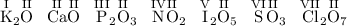 \mathrm{\overset{I}{K}_{2}\overset{II}{O}\;\;\;\overset{II}{Ca}\overset{II}{O}\;\;\;\overset{III}{P}_{2}\overset{II}{O}_{3}\;\;\;\overset{IV}{N}\overset{II}{O}_{2}\;\;\;\overset{V}{I}_{2}\overset{II}{O}_{5}\;\;\;\overset{VI}{S}\overset{II}{O}_{3}\;\;\;\overset{VII}{Cl}_{2}\overset{II}{O}_{7}\;\;\;}