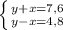 \left \{ {{y+x=7,6} \atop {y-x=4,8}} \right.