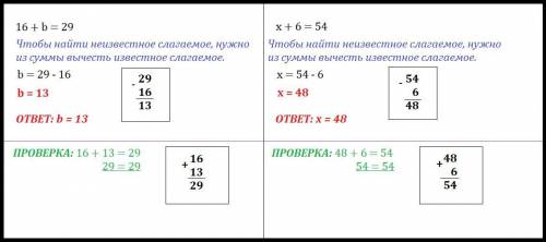 Найди среди записей уравнения и реши их 34+х 78-25=53 х+3> 2 16+d=29 х+6=54 х-19