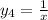 y_4= \frac{1}{x}