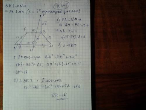 Вк - перпендикуляр до площини рівнобедреної трапеції mbnp ( bp парал. mn), mn=25, вр=15, мв=13. знай