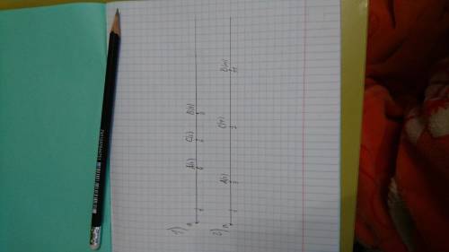 Начертите координатный луч, приняв за единичный отрезок длину двух клеток тетради. на координатном л
