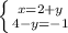 \left \{ {{x=2+y} \atop {4-y=-1}} \right.