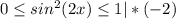 0 \leq sin^2(2x) \leq 1|*(-2)