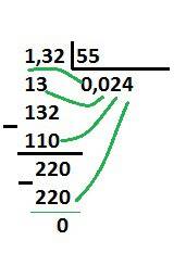 Напишите как правильно решить етот приклад 0,132: 5,5