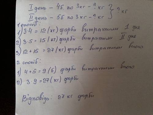 Скороткой першого дня на фарбування лавок у парку витратили4банки фарби,по 3 кг у кожній а другого 5