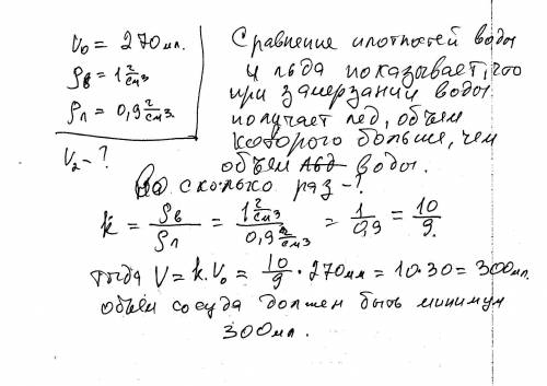 Встеклянную банку наливают v0 = 270 мл воды, а затем её замораживают. каким должен быть минимальный