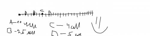 На координатном луча с единичными отрезком равным 5 мм отметьте точку,находящуюся от начала луча на
