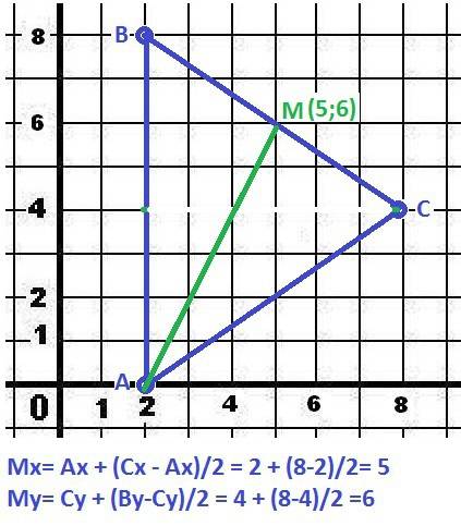 Вершини трикутника авс розміщені у точках а(2; 0) в(2; 8) с(8; 4) знайдіть координати вектора ам, як