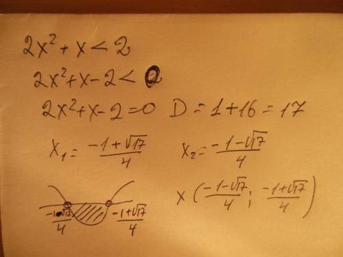 Решите неравенство(тупа изи 48 ) 2x^2+x< 2