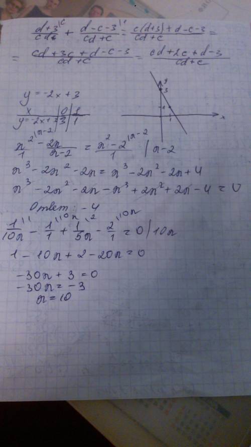 Решить уравнения х^2-2х/ х-2=х^2-2 1/10х-1+1/5х-2=0