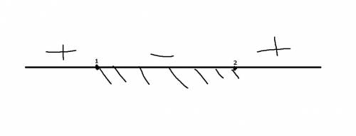 По 11 ! (x-1)(x-2)(x^2+x+1)< 0 рациональное уравнение