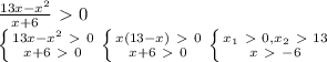 \frac{13x- x^{2} }{x+6} \ \textgreater \ 0 \\ &#10; \left \{ {{13x- x^{2} \ \textgreater \ 0} \atop x+6 \ \textgreater \ 0}} \right. &#10; \left \{ {{x(13-x)\ \textgreater \ 0} \atop x+6\ \textgreater \ 0} \right. &#10; \left \{ {{ x_{1} \ \textgreater \ 0, x_{2} \ \textgreater \ 13} \atop {x\ \textgreater \ -6}} \right.