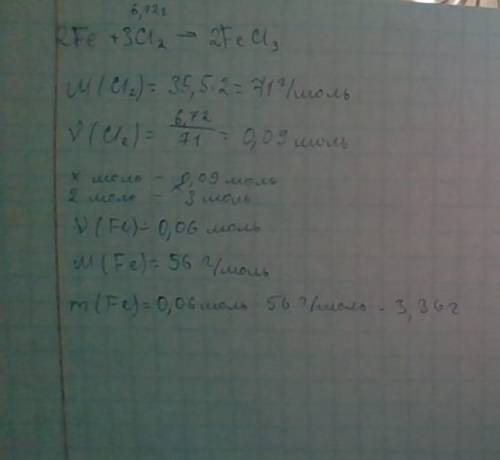 Какая масса железа может прореагировать с 6,72 г хлора?