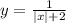 y= \frac{1}{|x|+2}