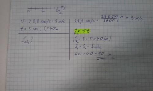 Тело движется равномерно вдоль оси x со скоростью 28,8 км в час . найдите положение тела через 5 сек