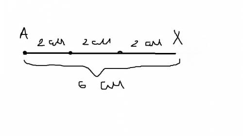 Начертите луч ах и отложите на нем от его начала один за другим 3 отрезка по 2 см каждый