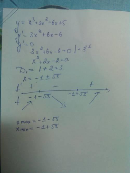 Найдите точки минимума и максимума,и экстремумы функции x^3+3x^2-6x+5