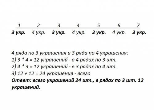 Новогодние украшения в коробке уложены в семь рядов. в первом ряду лежит три украшения; во втором -ч