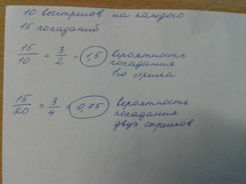 Всреднем из трех стрелков в серии из десяти выстрелов первый попадает 3 раза, второй – 7 раз, третий