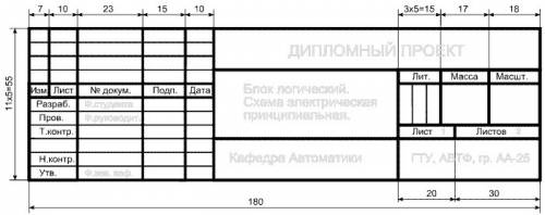 Какие должны быть размеры? ( 6 класс) чертеж формата а4 с рамкой и штампом ( сколько рамка и как выг