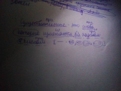 Ссинтаксическим разбором предложения: существительные- это слова, которые изменяются по падежам и чи