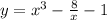 y=x^3 -\frac{8}{x} -1