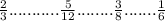 \frac{2}{3} ........... \frac{5}{12} ........ \frac{3}{8} ....... \frac{1}{6}