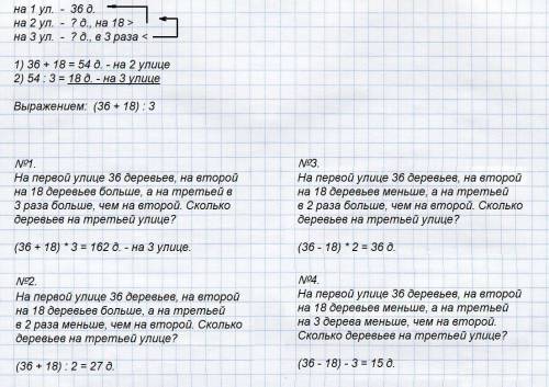 На первой улице 36 деревьев, а на воторой на 18 больше, а на третьей в 3 раза меньше деревьев, чем н