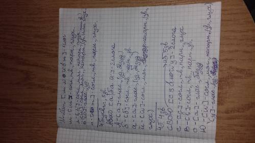 Снадо сделать фонетический разбор слов: шлёт, абай, свою, всех. заранее огромное если