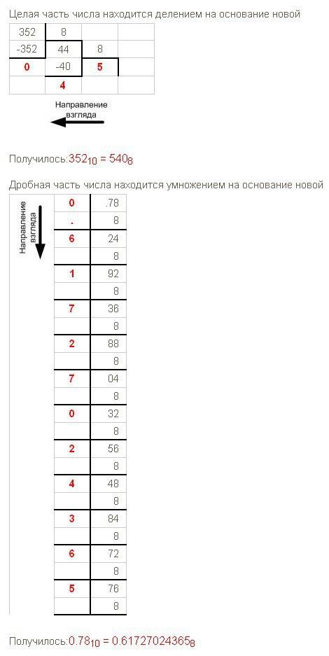 352,78 в восьмеричной системе счисления.решение и ответ