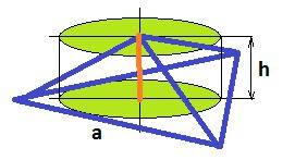 16 в основании пирамиды лежит правильный треугольник. в него вписана окружность, являющаяся основани