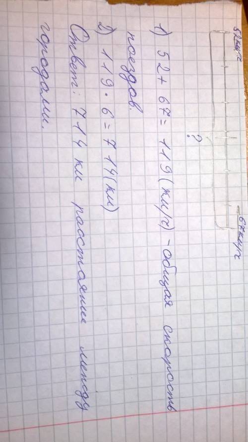 Прочитай и сделай к ней чертеж из двух городов навстречу друг другу одновременно вышли два поезда од