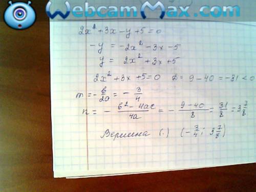 Определите вершину параболы: 2х^2+3x-y+5=0