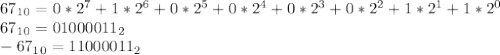 67_1_0=0*2^7+1*2^6+0*2^5+0*2^4+0*2^3+0*2^2+1*2^1+1*2^0\\ 67_1_0=01000011_2\\ -67_1_0=11000011_2