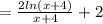 = \frac{2ln(x+4)}{x+4} +2