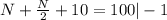 N+ \frac{N}{2}+10=100|-1