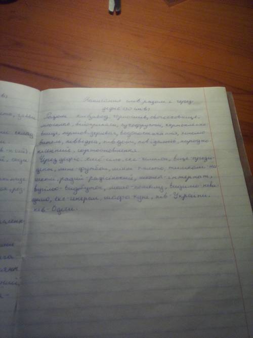 Написати пояснювальний словниковий диктант на 20 слів (пояснити вживання апострофа, дифіза, чому раз